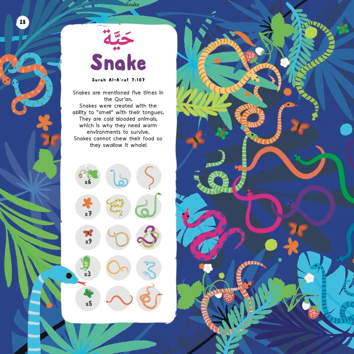 Animals in the Quran