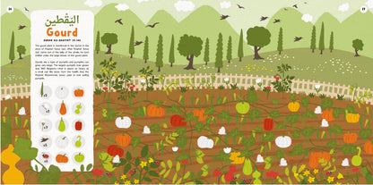 Plants in the Quran