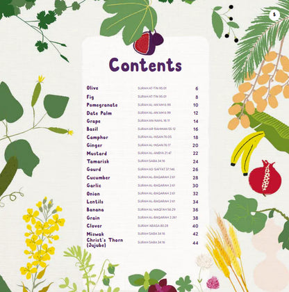 Plants in the Quran